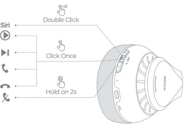 MPOW-BH361A-ANC-Wireless-Headphone-fig-7