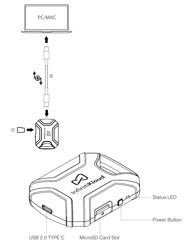 InfinitiKloud ‎30342 Wireless Flash Drive 2