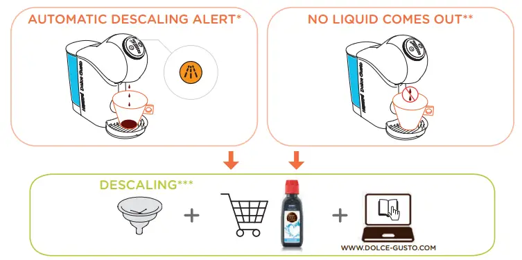KRUPS-Genio-S-KP2401-Automatic-Coffee-Machine-FIG-10