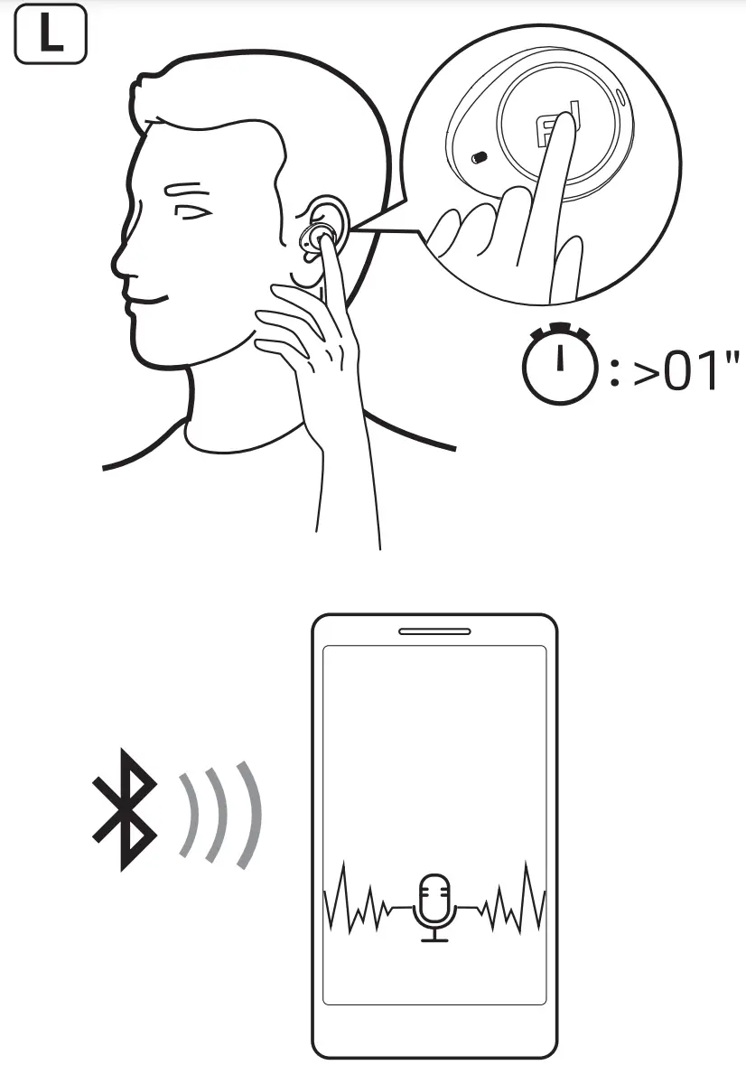 Microphone Instructions