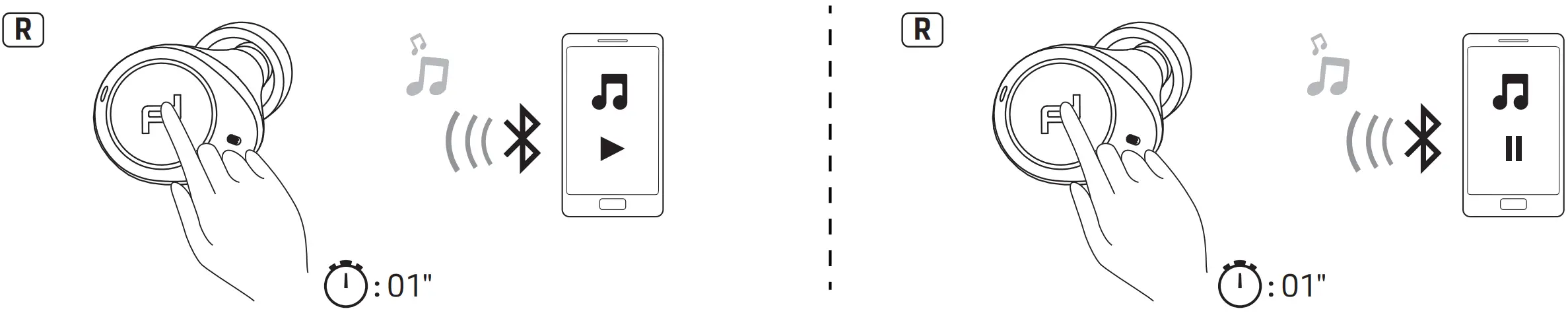 Pairing Instructions
