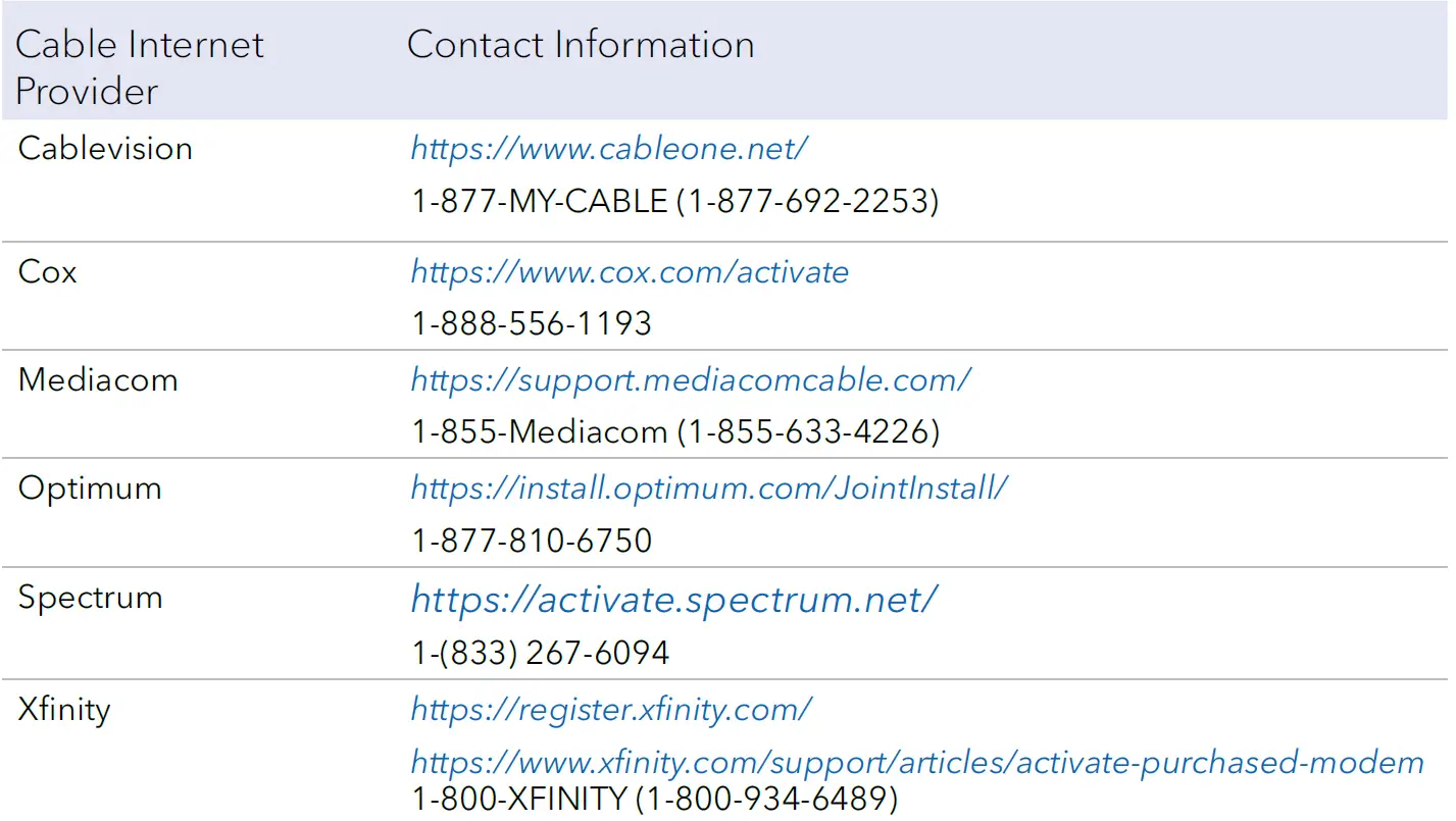 NETGEAR CAX30 AX2700 WiFi Cable Modem Router 05