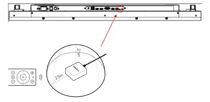 DynaScan DS431LT4 43 Inch Clean Back Digital Signage 19