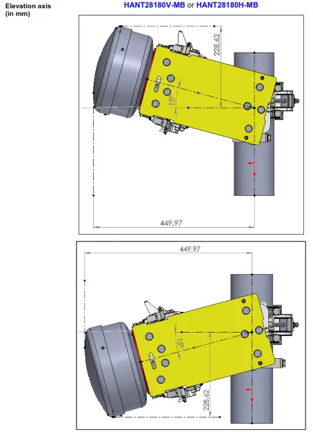 Intracom Telecom HANT2690V-MB High Gain WiBAS OSDR-HUB Radio Antenna - fig4