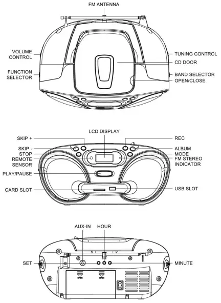 HYUNDAI TRC 101 ADRSU3 USB- SD- MP3- CD- Radio Portable Player-fig4