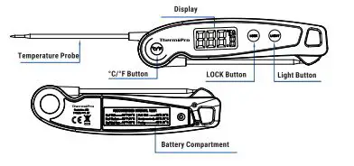 ThermoPro-TP605-Digital-Instant-Meat-Read-Thermometer-1