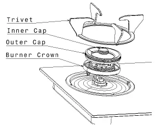 Electrolux EHG7230BE 78cm UltimateTaste 300 Built-In Gas Hob-10