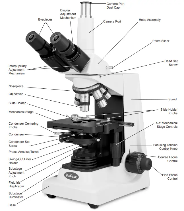VAN-GUARD-1420BR-1400-Series-Microscope-FIG-1