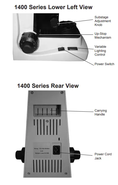 VAN-GUARD-1420BR-1400-Series-Microscope-FIG-2