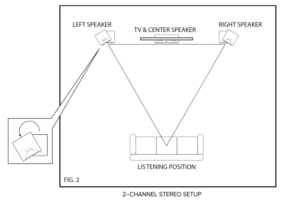 Elac-Uni-FI-UC5-Center-Speaker-Fig-6