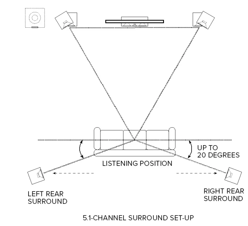 Elac-Uni-FI-UC5-Center-Speaker-Fig-7