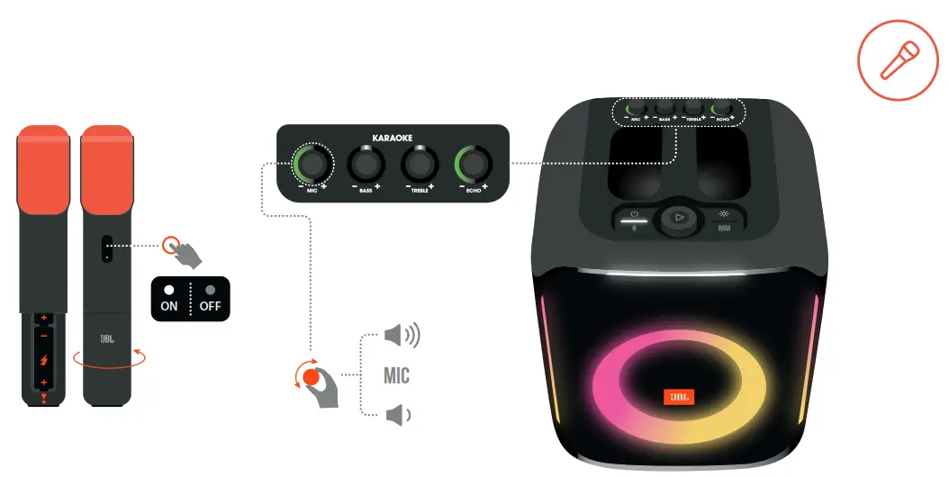 JBLPBENCOREESSAM PartyBox Encore Portable Party Speaker - Microphone