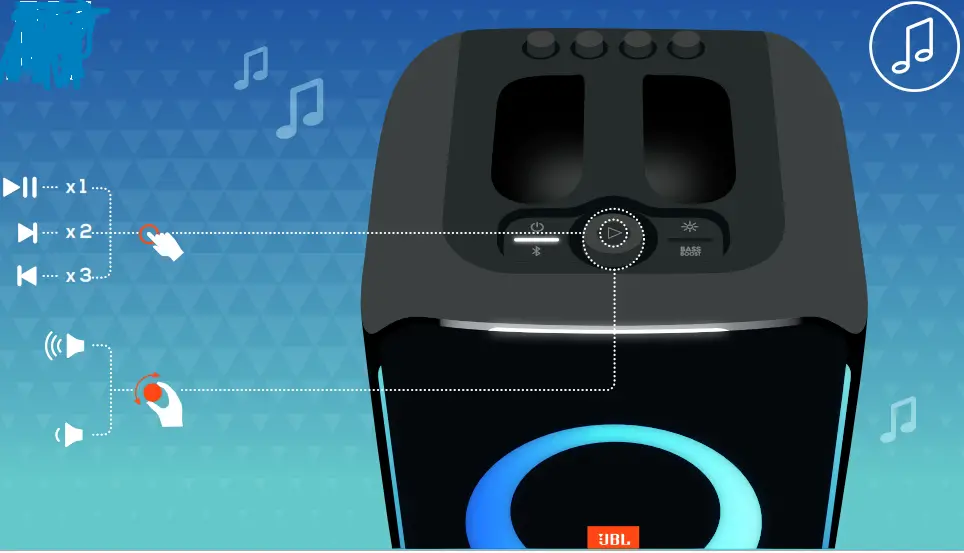 JBLPBENCOREESSAM PartyBox Encore Portable Party Speaker - Play