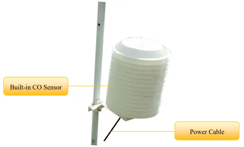 netvox RA0701 Wireless CO Sensor - Appearance2
