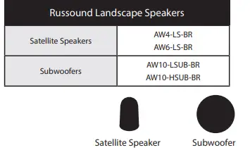 Russound-AW10-LSUB-10-Inch-Hardscape-Subwoofer-1