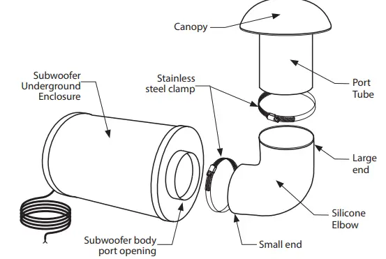 Russound-AW10-LSUB-10-Inch-Hardscape-Subwoofer-3