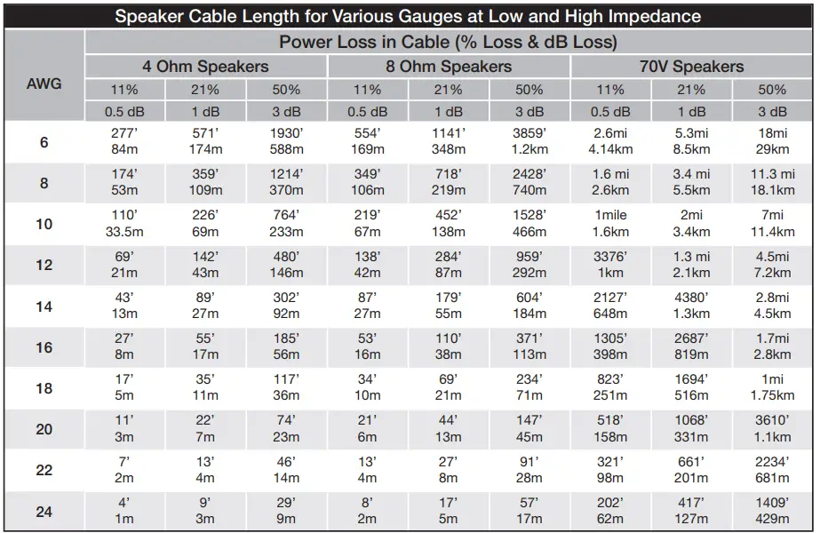 Russound-AW10-LSUB-10-Inch-Hardscape-Subwoofer-7