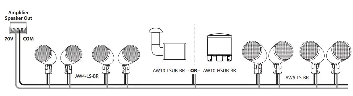 Russound-AW10-LSUB-10-Inch-Hardscape-Subwoofer-8