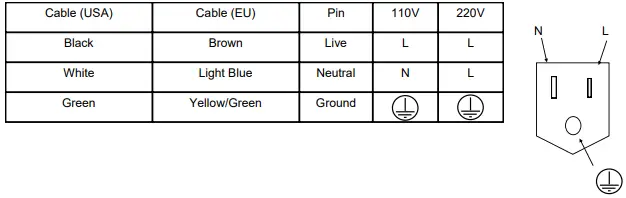 MEGA LITE Nova-Lite Uv200 Party Light-fig3