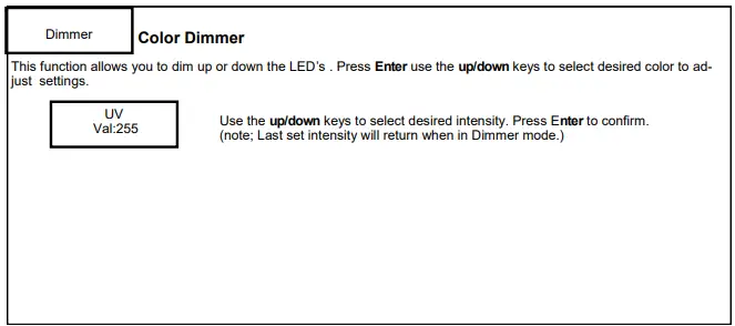 MEGA LITE Nova-Lite Uv200 Party Light-fig6