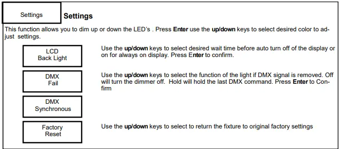 MEGA LITE Nova-Lite Uv200 Party Light-fig8