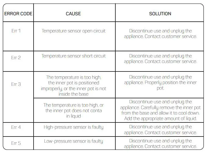 arzum-AR2055-Chefim-Multi-Functional-Pressure-Cooker-fig-15