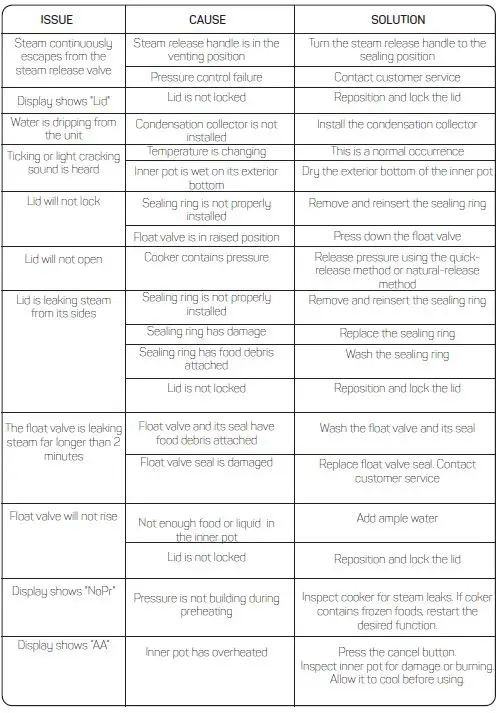 arzum-AR2055-Chefim-Multi-Functional-Pressure-Cooker-fig-16