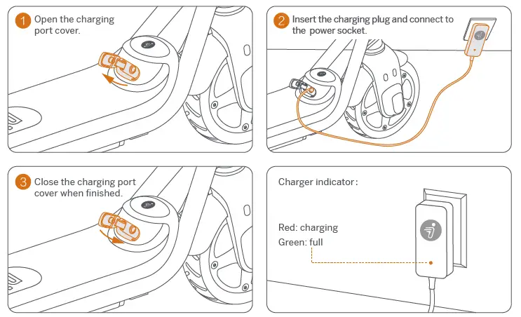 ninebot-ZING-C20-eKick-Electric-Scooter-11