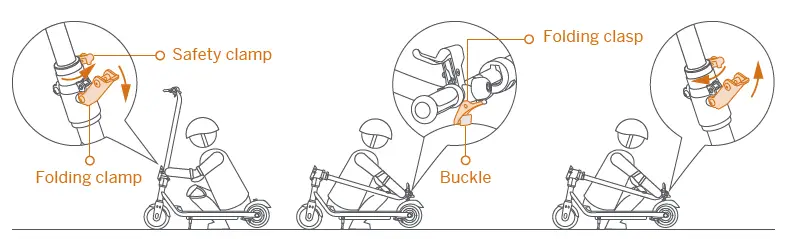 ninebot-ZING-C20-eKick-Electric-Scooter-15