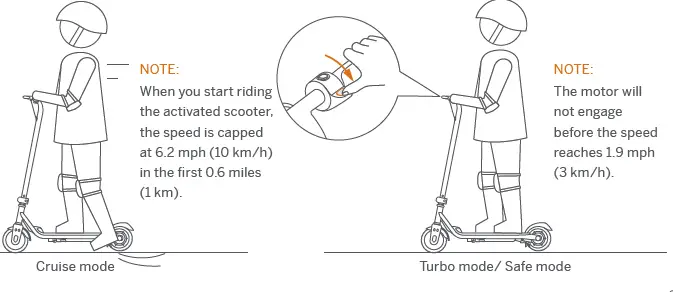 ninebot-ZING-C20-eKick-Electric-Scooter-8