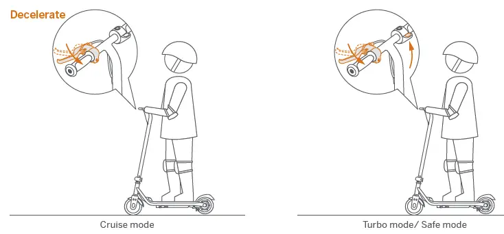 ninebot-ZING-C20-eKick-Electric-Scooter-9