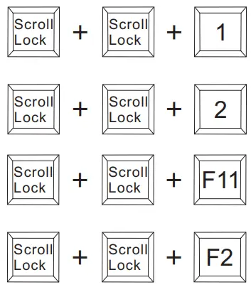 TESmart HKV0402A1U VGA.HDMI Dual Monitor KVM - Battoen