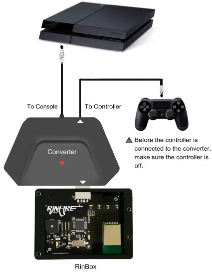 Rinfire R4 Somatosensory Gaming Gun-fig2