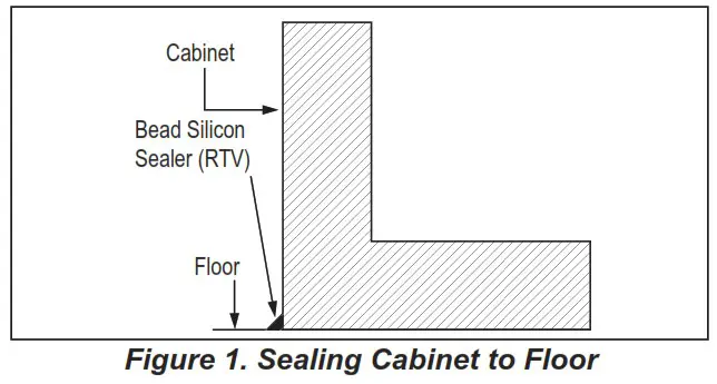 Perlick BC72 BC Series Flat Top Bottle Cooler - PLACING THE CABINET 1