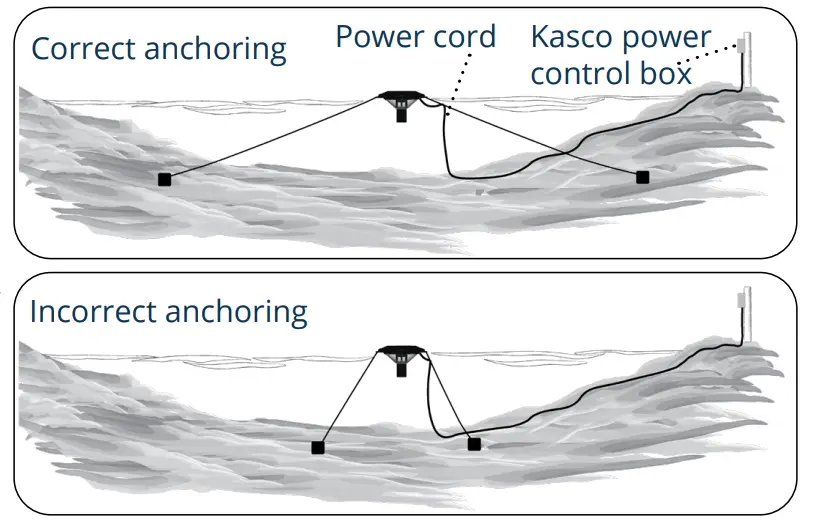 Kasco 51 J Series Decorative Pond Fountain - fountain