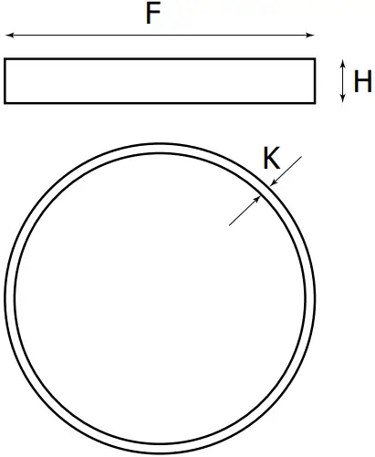 PXF LIGHTING Finestra Ring LED Premium 01