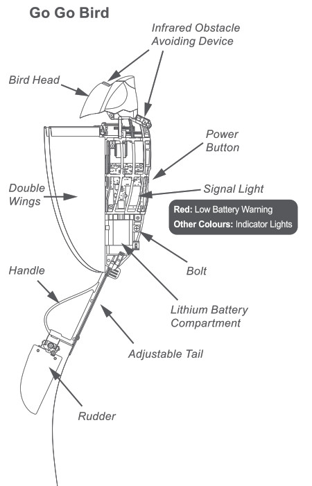 ZING GO GO Bird - Accessoress
