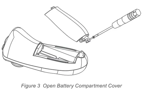 ZING GO GO Bird - Fig 3.0
