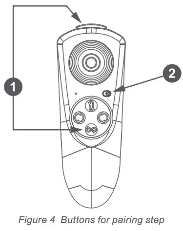 ZING GO GO Bird - Fig 4