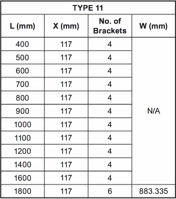 Flomasta 50593404220325 Steel Panel Radiator 19