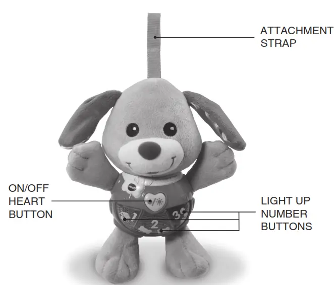 vtech Little Singing Puppy - ATTACHMENT