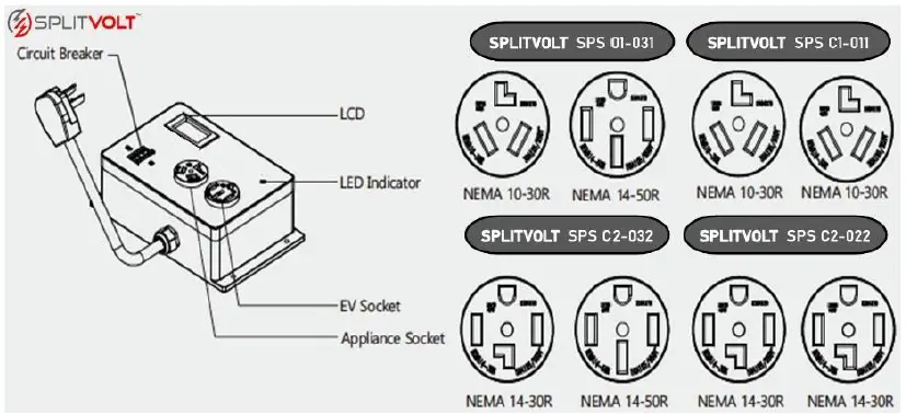 SPLITVOLT-SPS-C1-011-Splitter-Switch-03