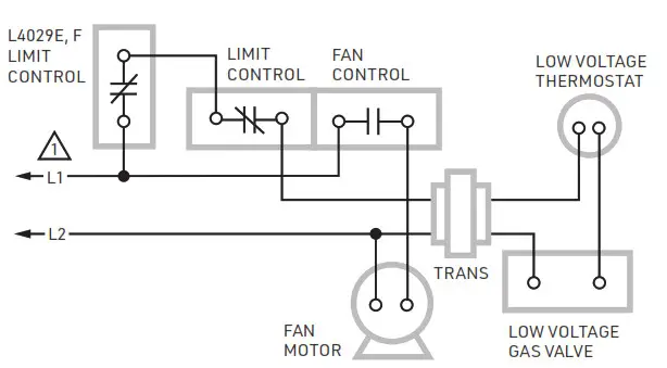resideo Limit Controls L4029E,F - LIMIT CONTROLS 4