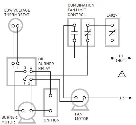 resideo Limit Controls L4029E,F - LIMIT CONTROLS 5