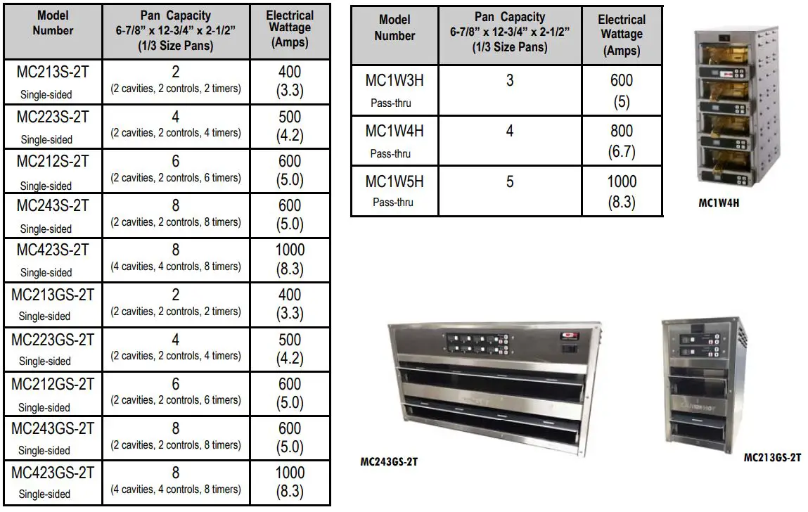 CARTER-HOFFMANN MC1W5H MC Series With Bottom Heat Owner's Manual - MC Series with Bottom Heat for 1 3 Size Pans