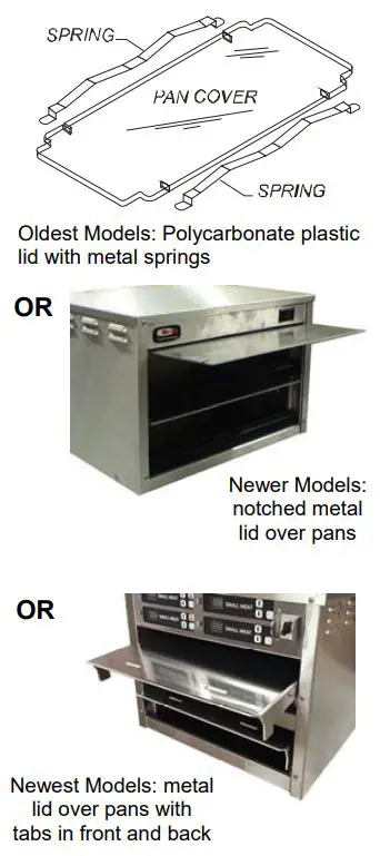 CARTER-HOFFMANN MC1W5H MC Series With Bottom Heat Owner's Manual - TYPES OF LIDS