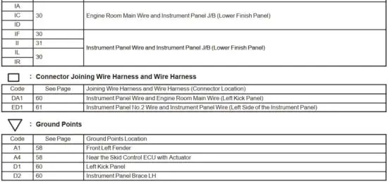 FIG 10 Front Fog Light.JPG