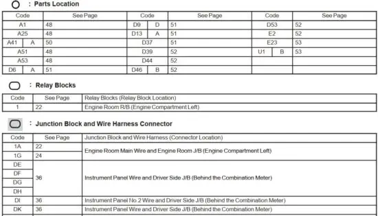FIG 9 Front Fog Light.JPG