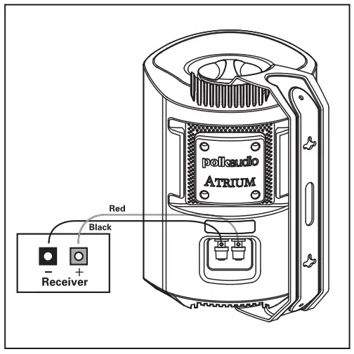 Polk-Audio-Atrium-7-Speakers-fig-16