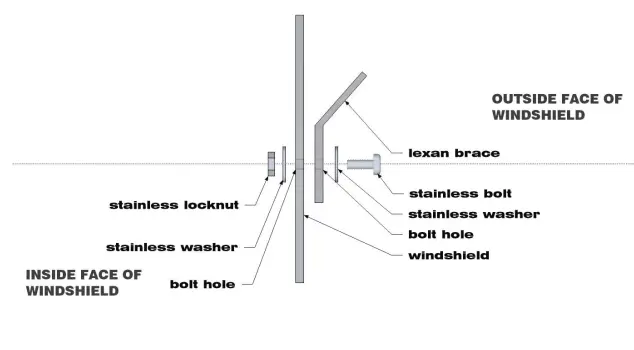 FALCON-RIDGE-KY-UXV450-WD05-Kymco-UXV-450-Full-Aero-Vent-Lexan-Windshield-FIG-4